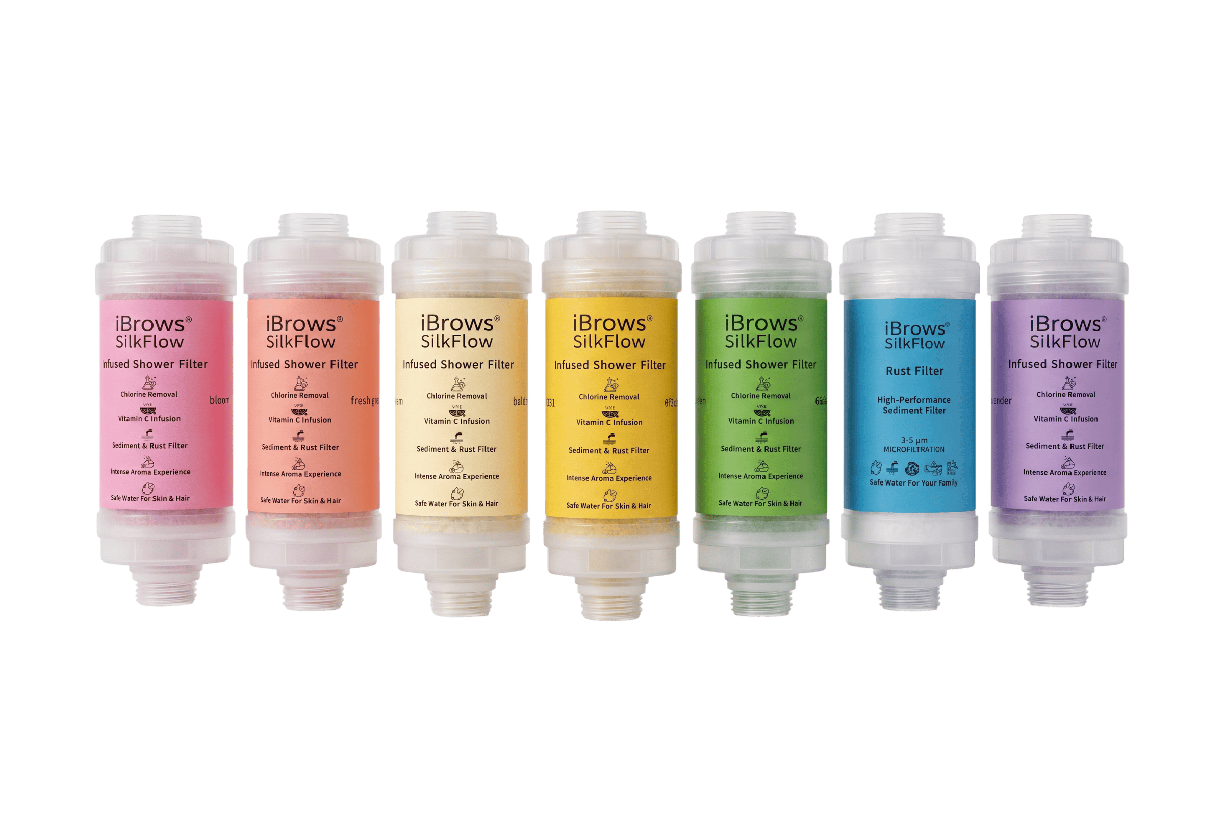 SilkFlow product range